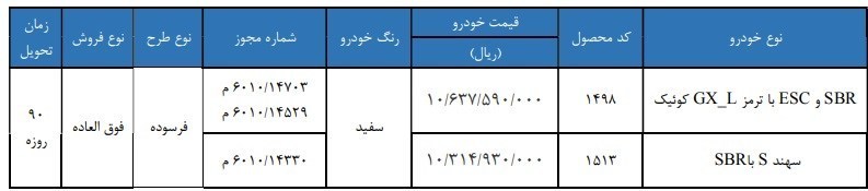 سایپا