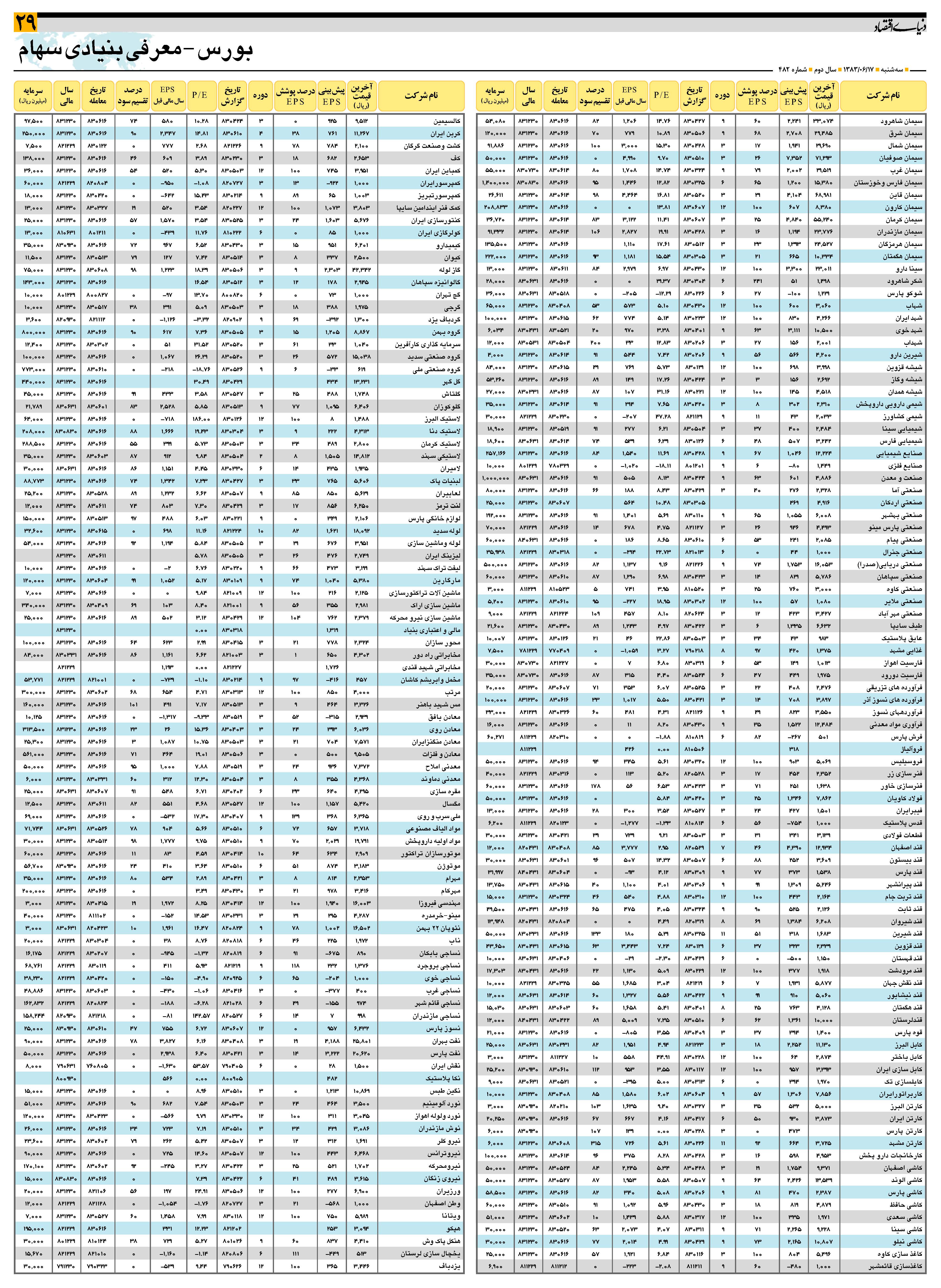 482_Page_29