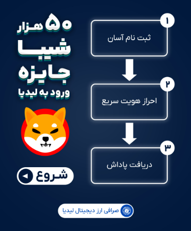 دریافت ارز دیجیتال رایگان از صرافی لیدیا