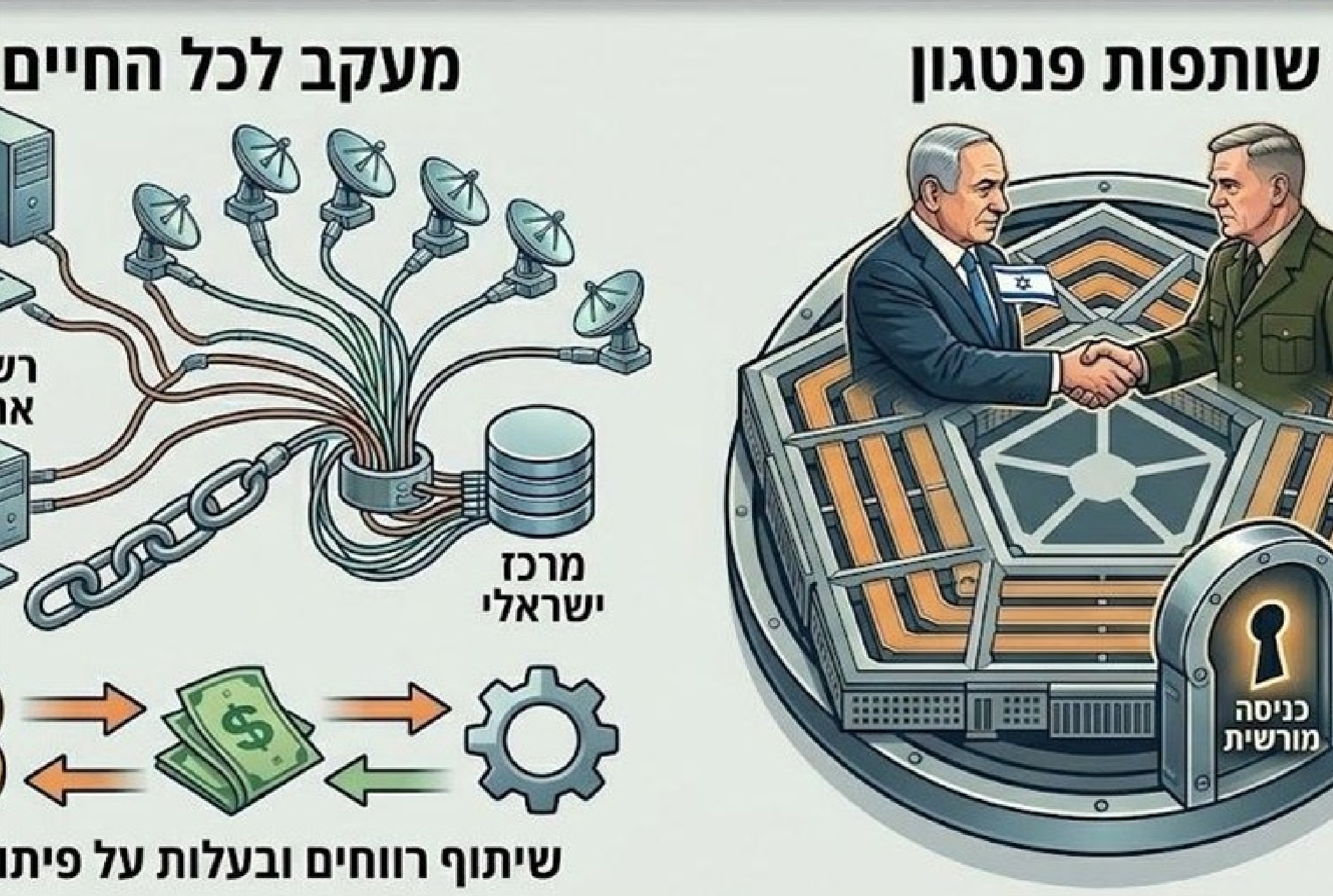 توافقنامه جدید امنیتی اسرائیل و آمریکا فاش شد
