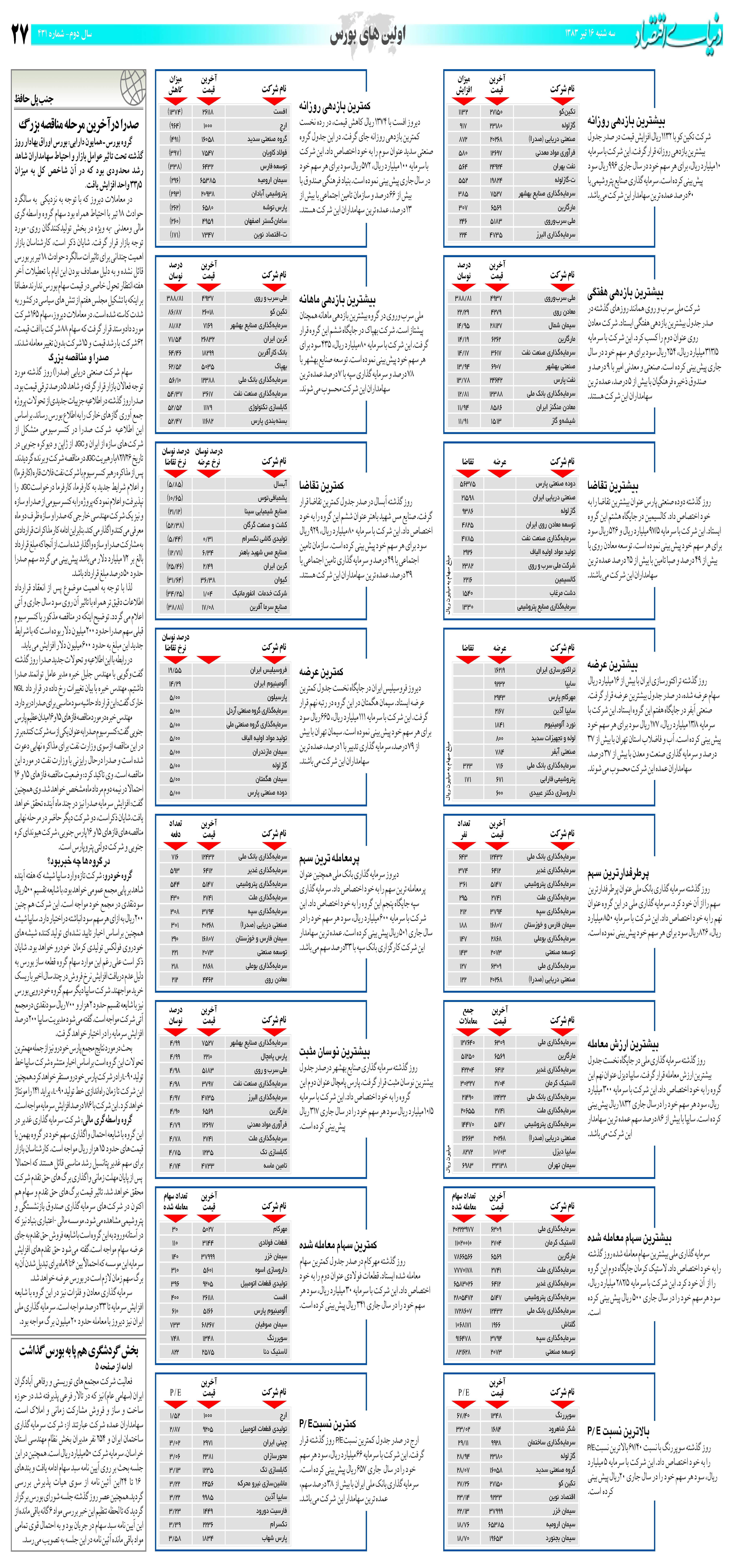 431_Page_27