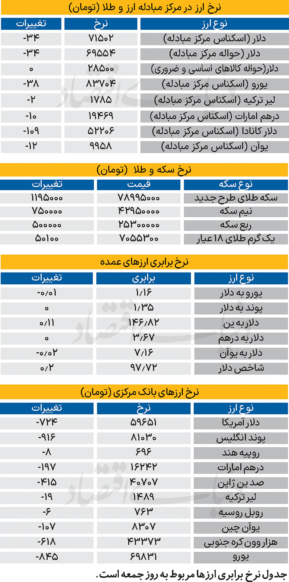 5 copy
