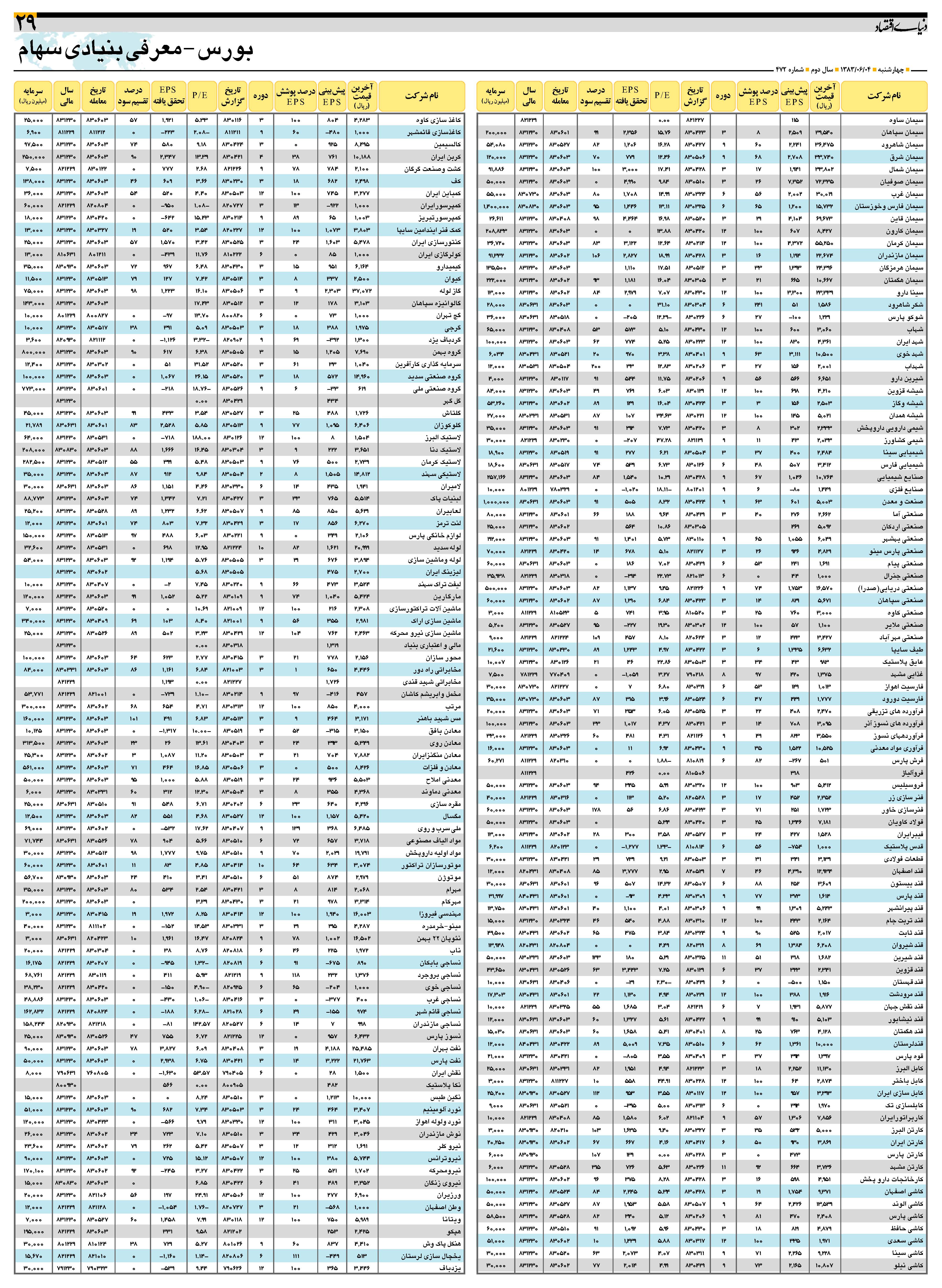 472_Page_29