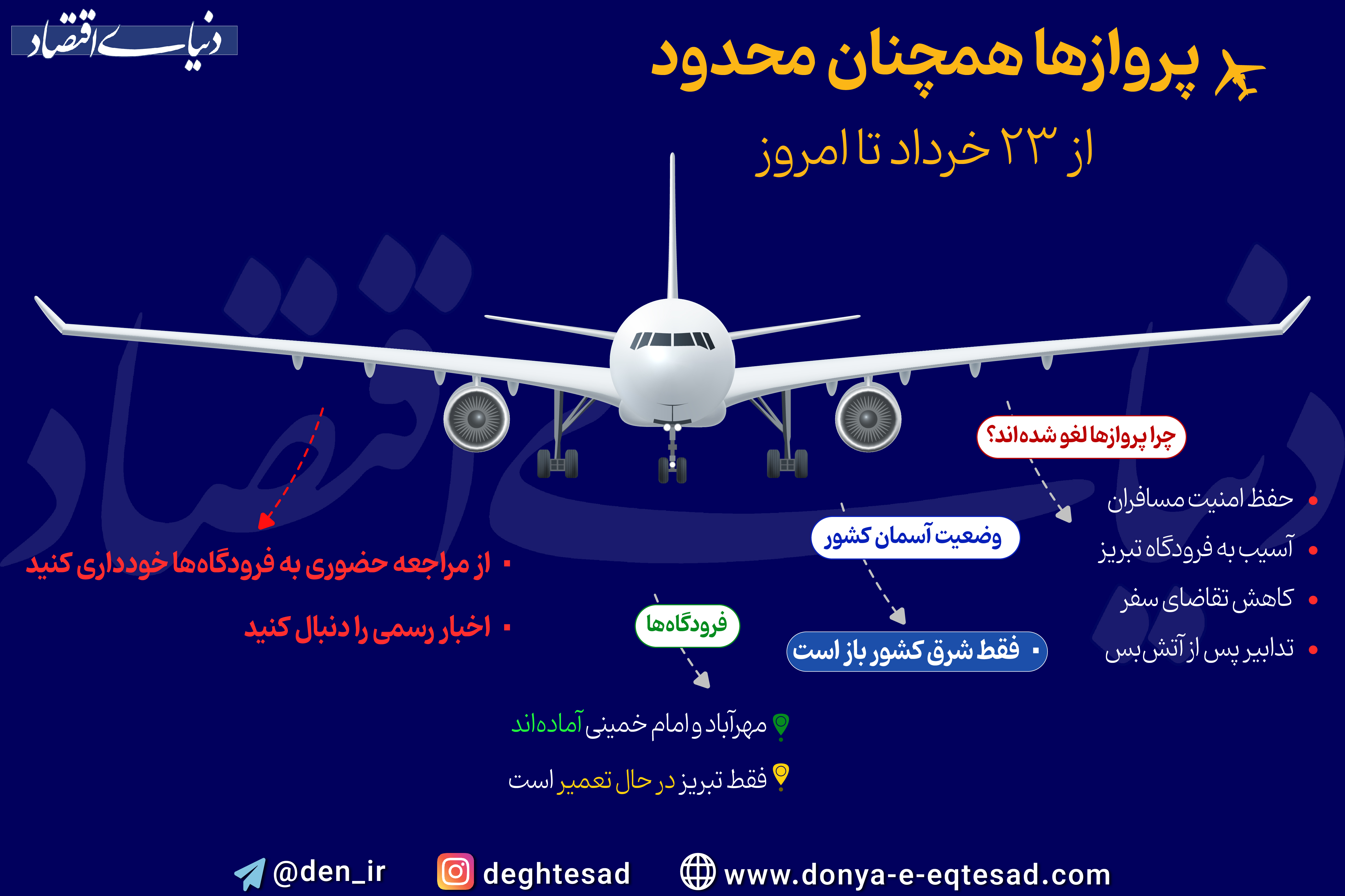 پروازها همچنان محدود