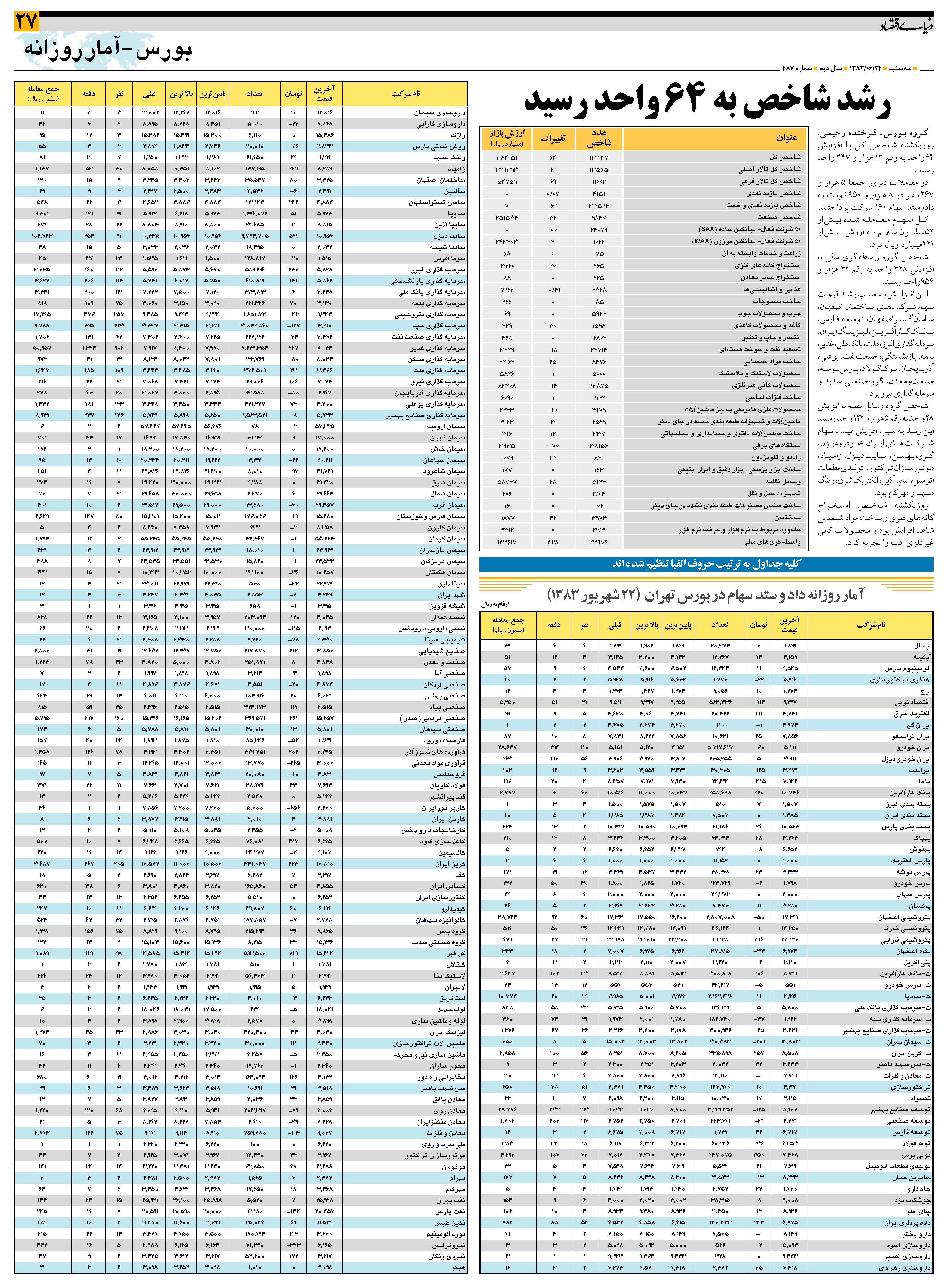 487_Page_27