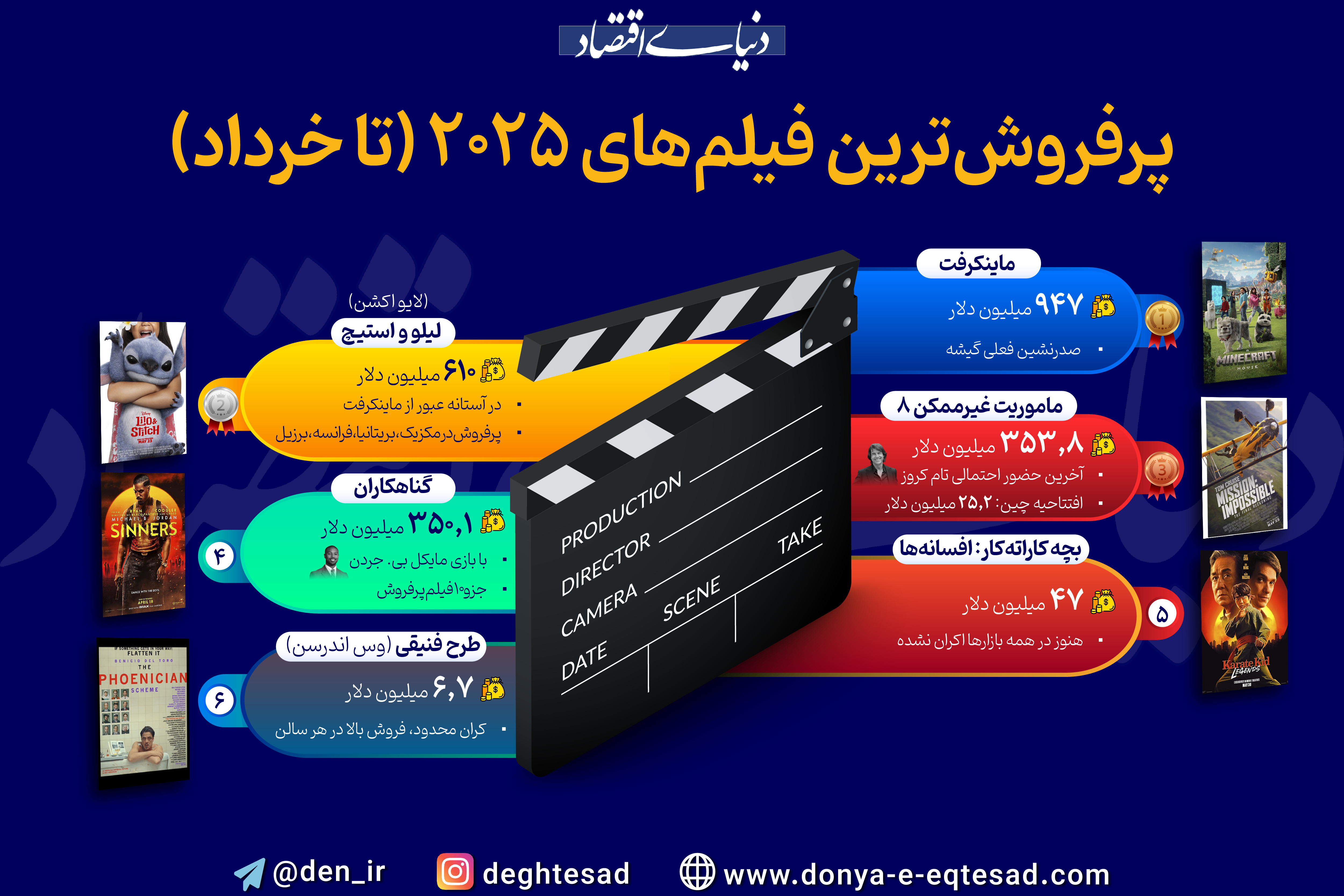 INFO 16-01-01