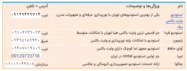 وایت باکس | لیست اجاره استودیو وایت باکس تهران 2