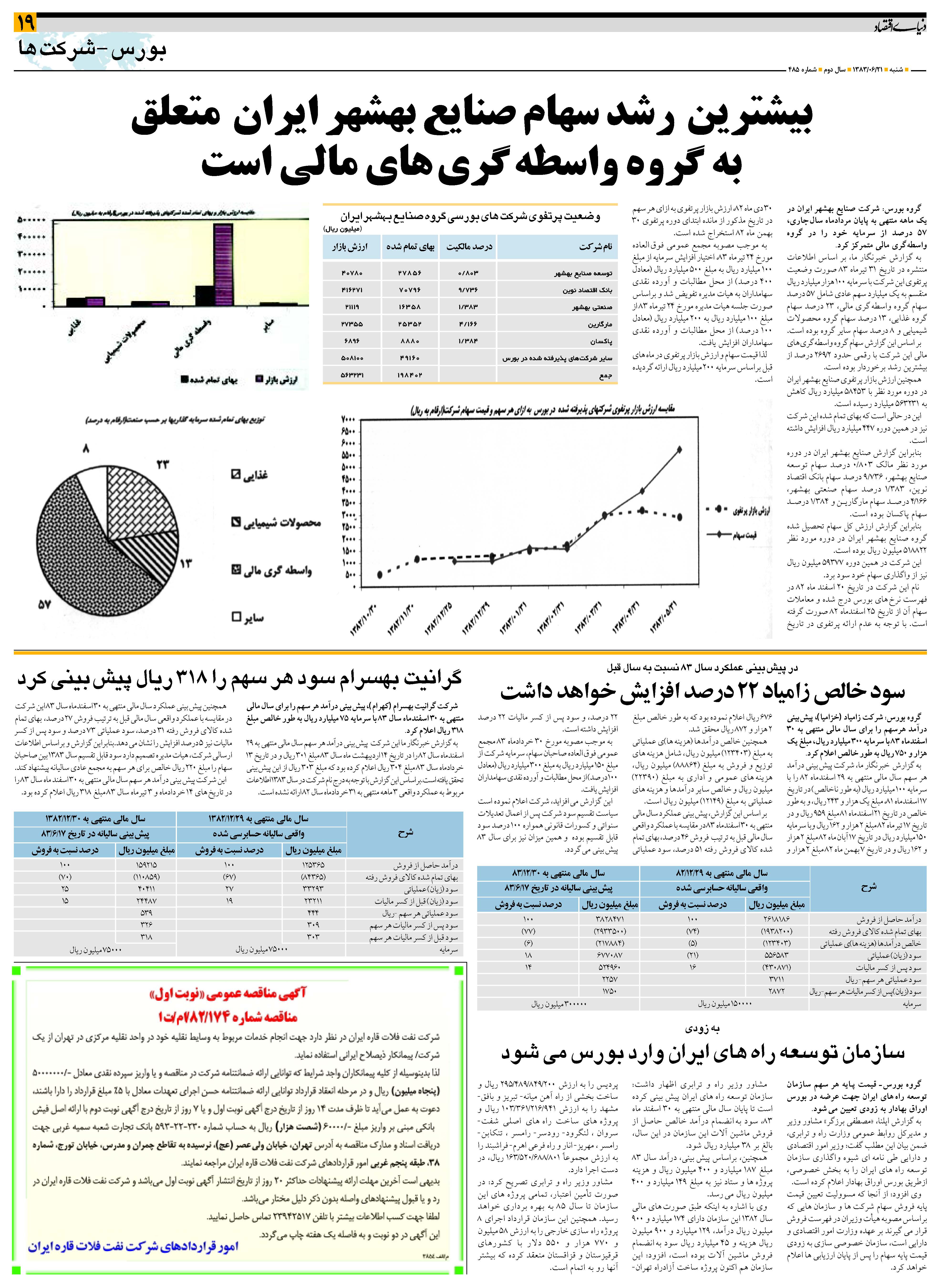 485_Page_19