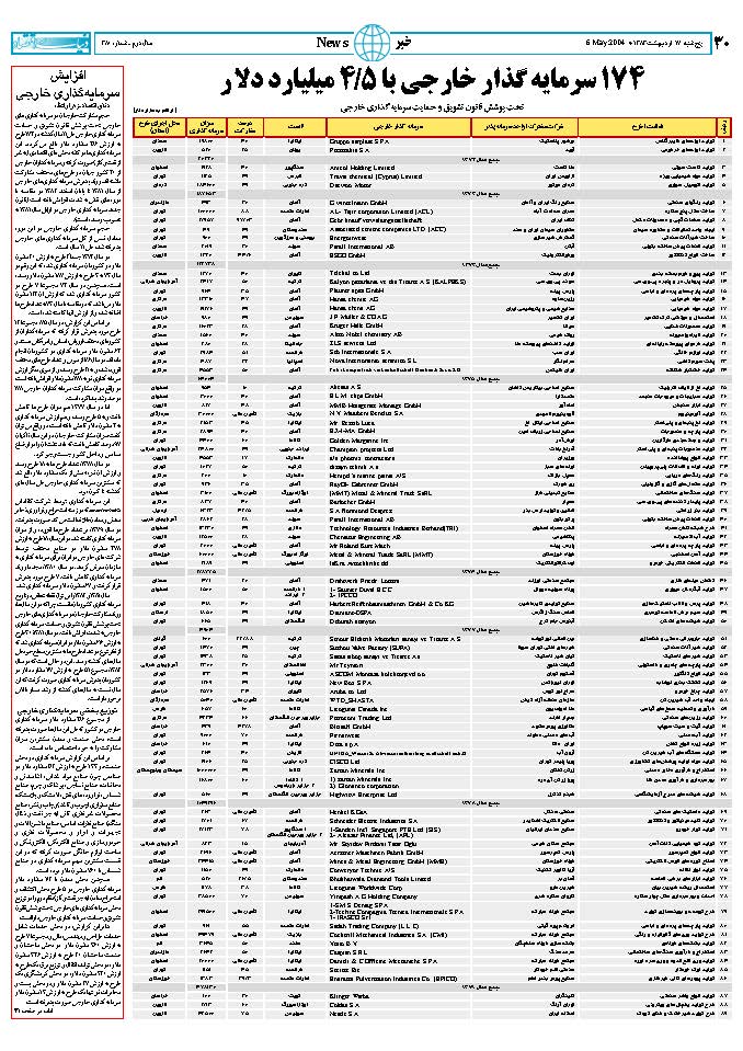 380_Page_30