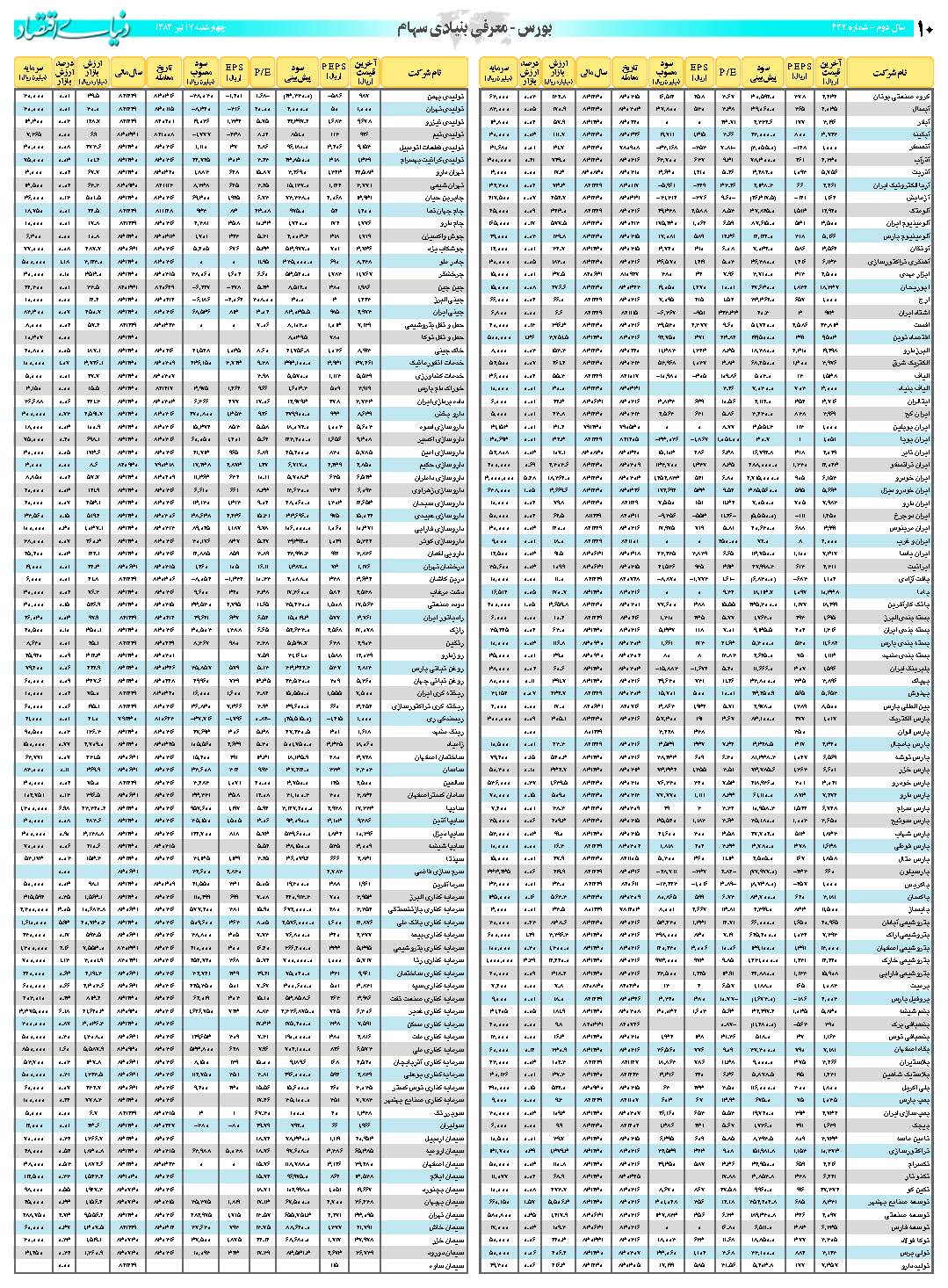 432_Page_10