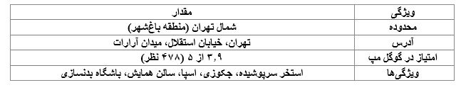 جدول3