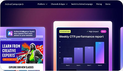 ActiveCampaign copy