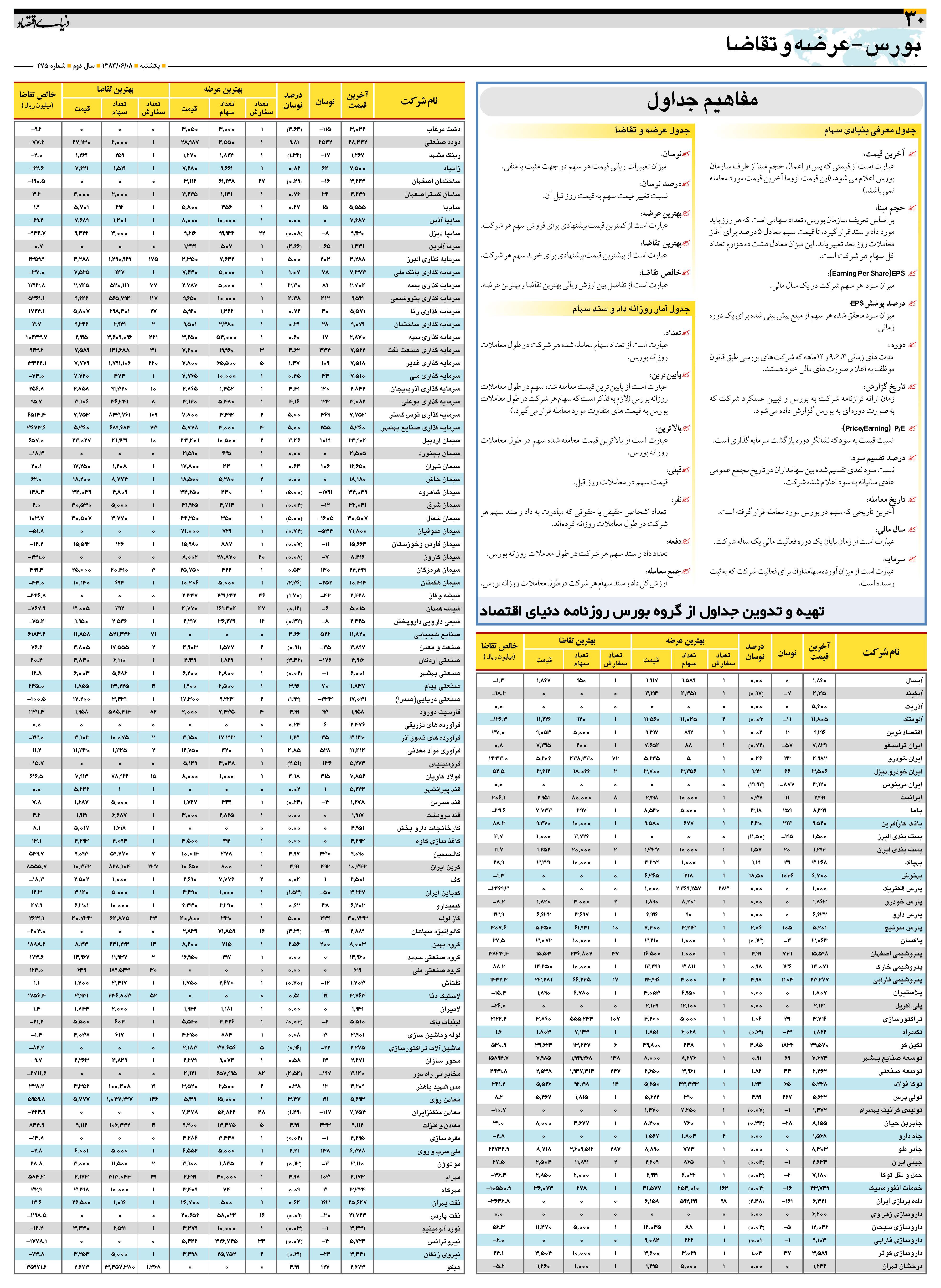 475_Page_30