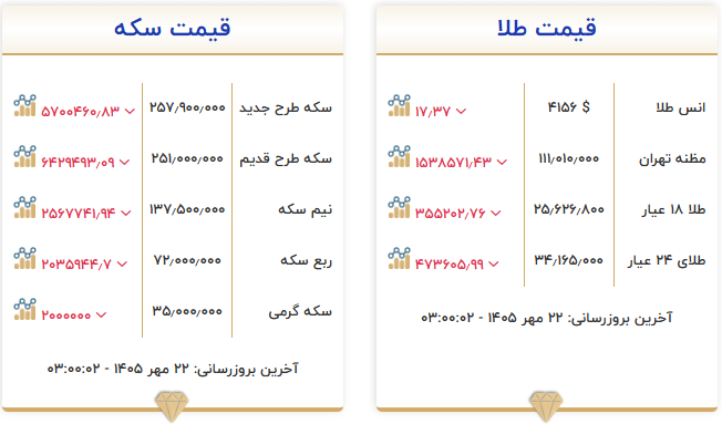 ygOnFOLXr97j