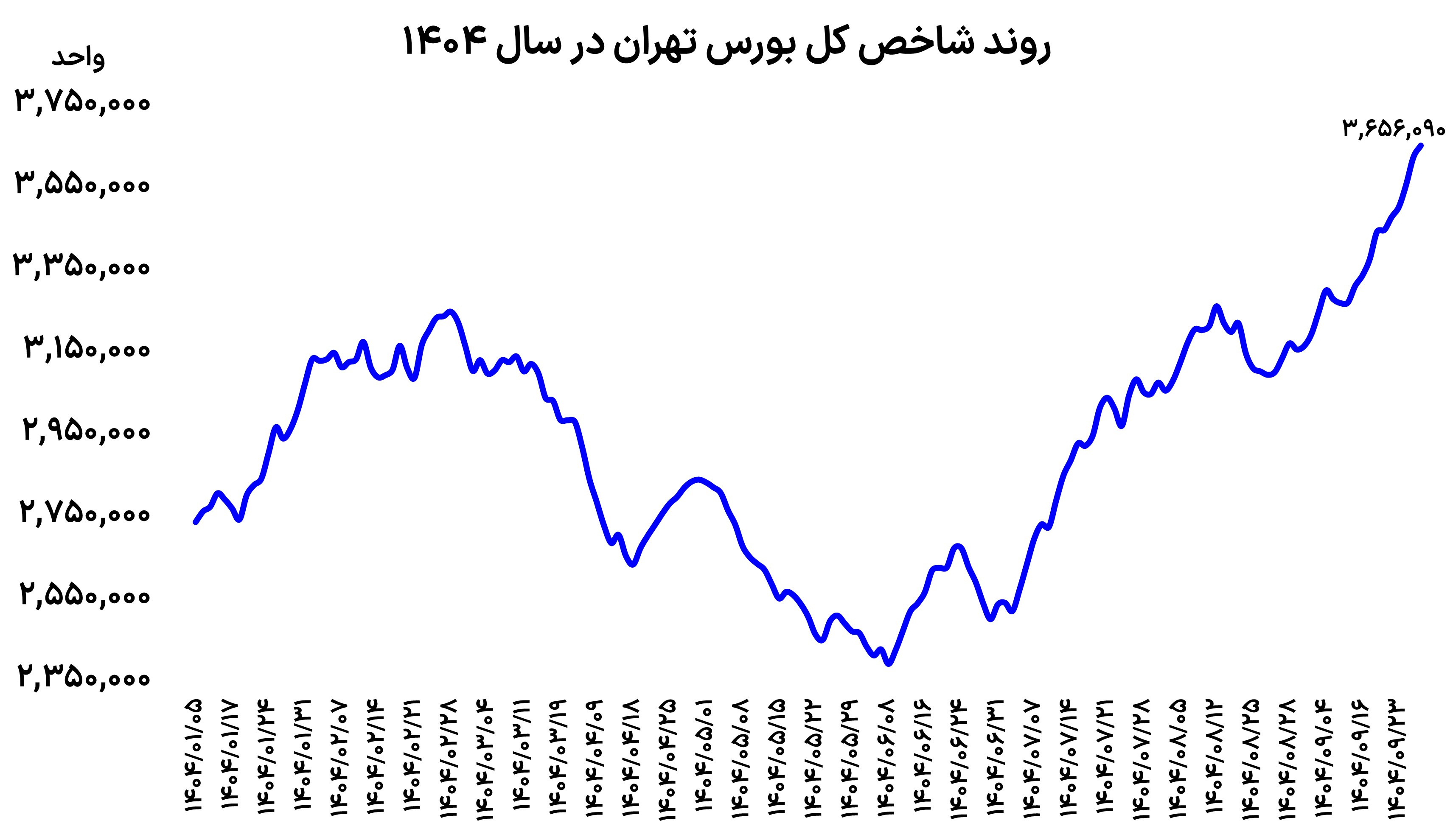 IMG_20251214_151822_630