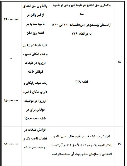 بازار آریا