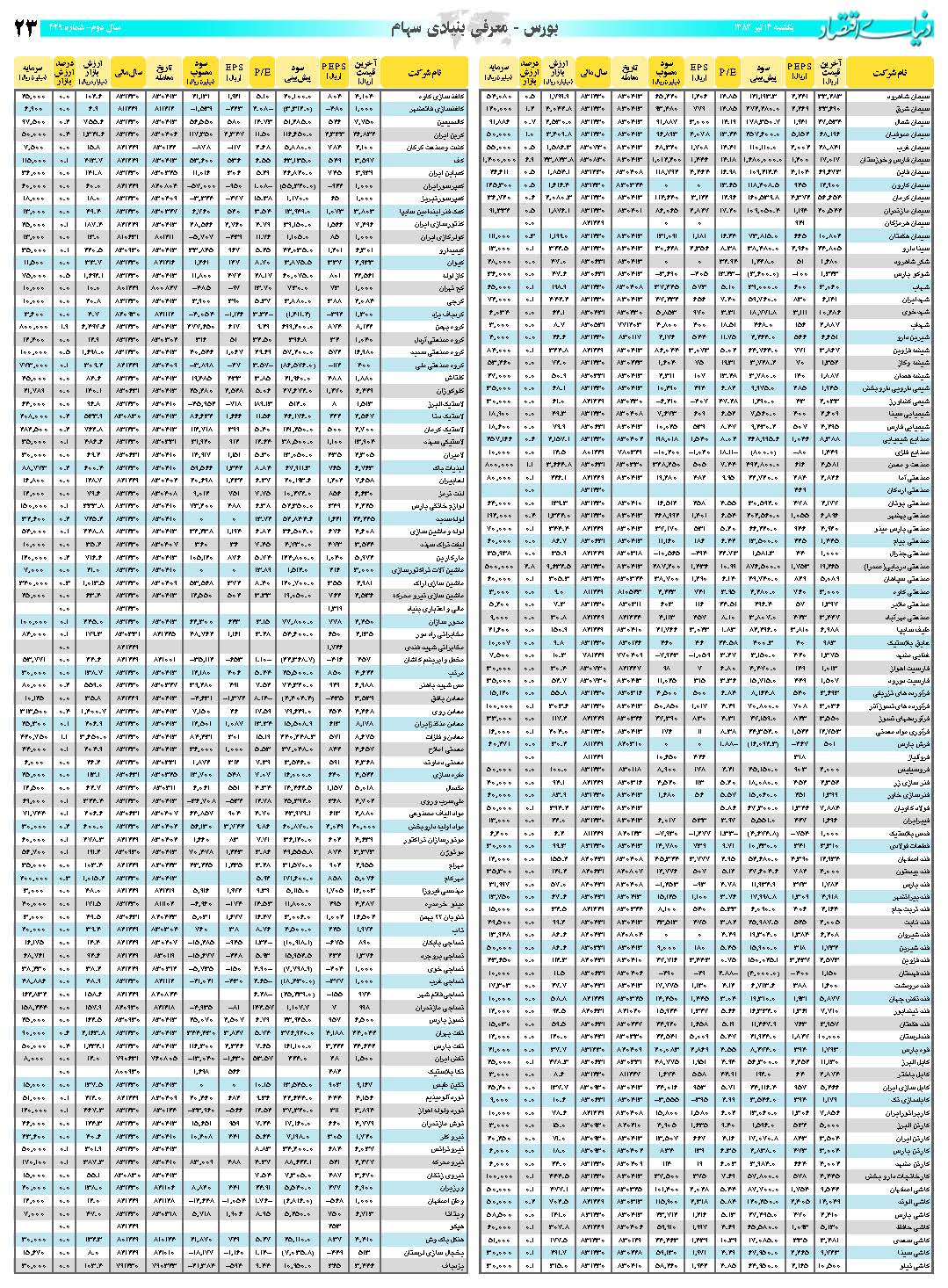 429_Page_23