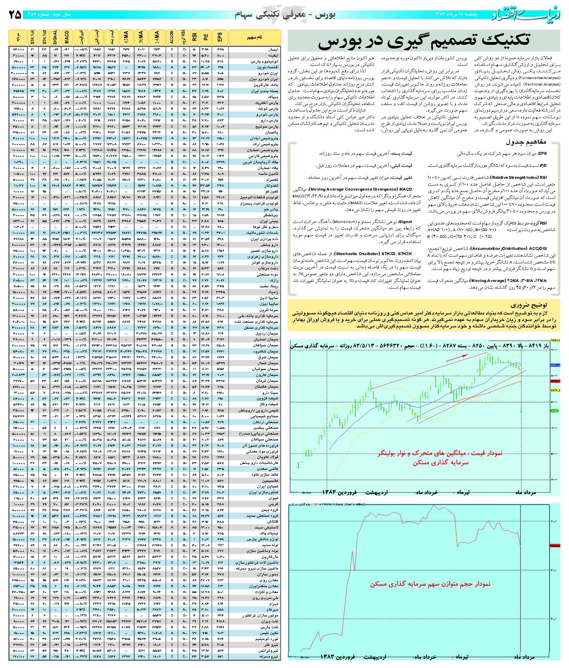 457_Page_25