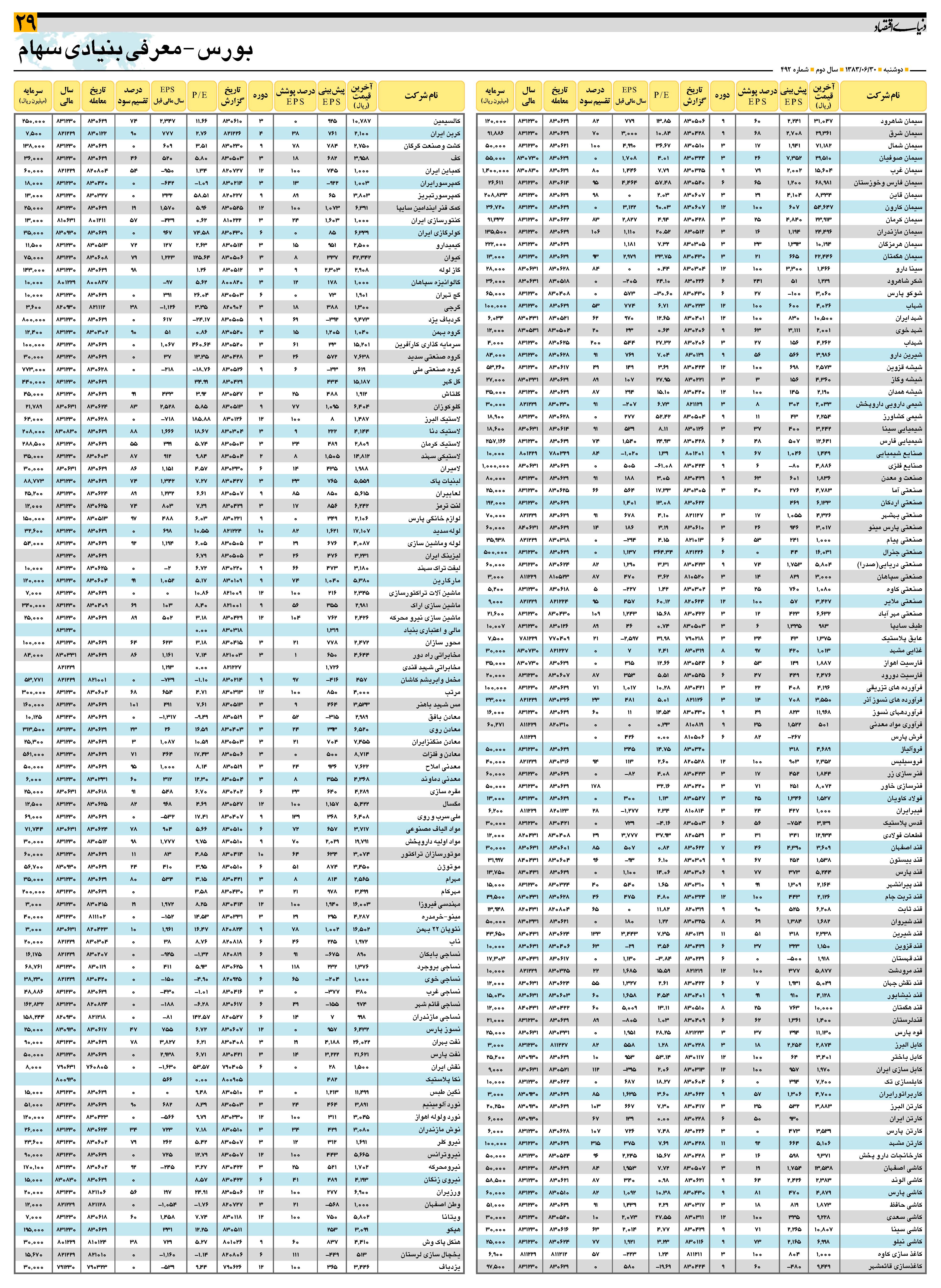 492_Page_29