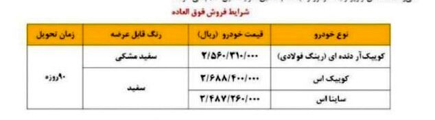 اطلاعیه فوری سایپا؛ امکان واریز وجه برای این فراهم شد 2