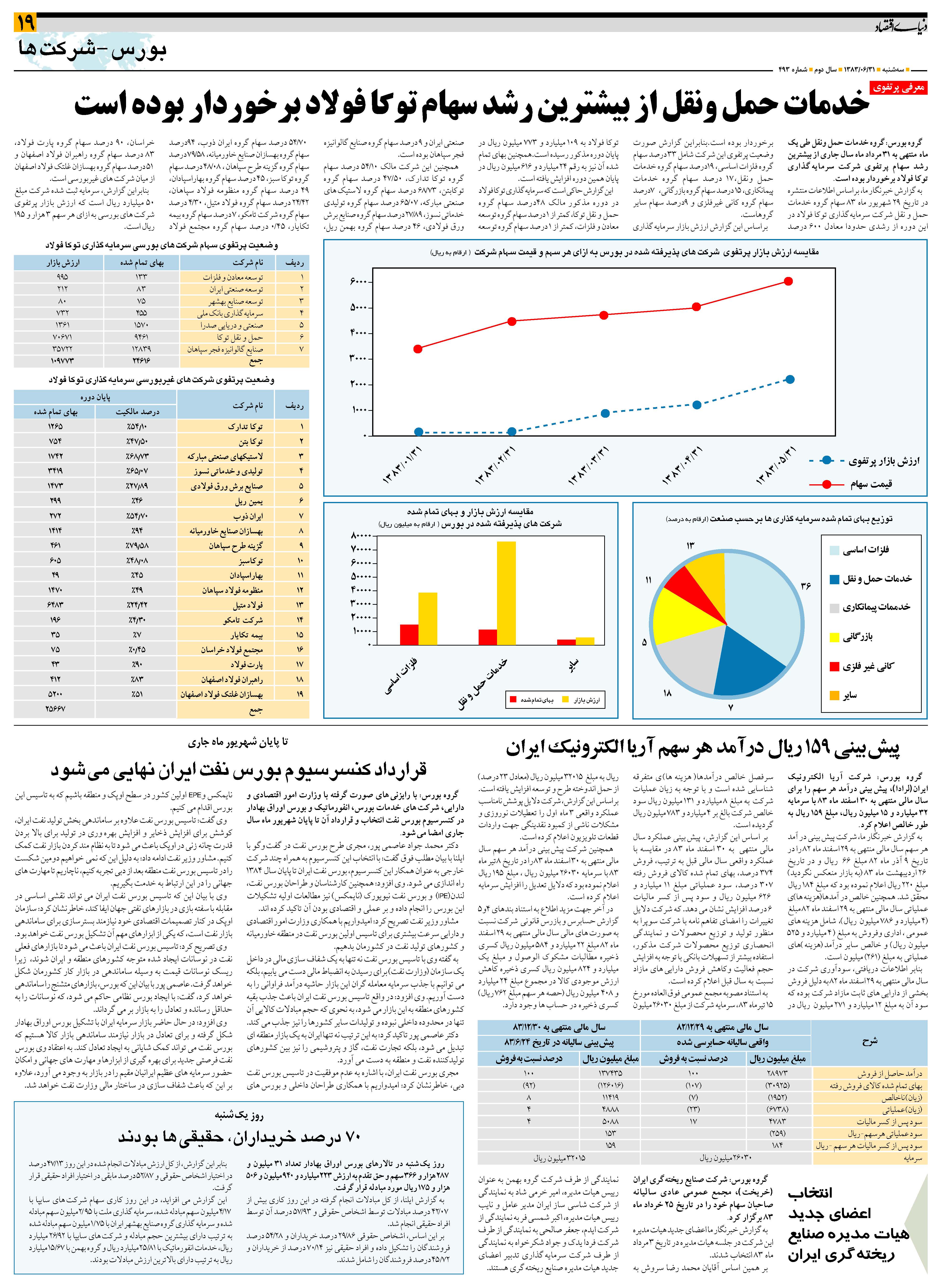 493_Page_19