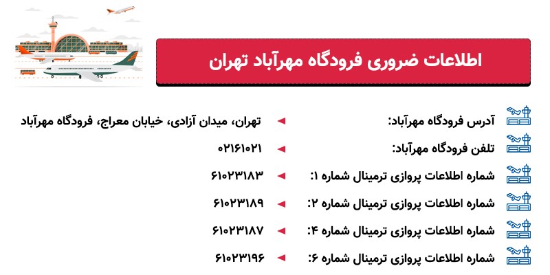 پروازهای داخلی تهران از کدام فرودگاه است؟ 4