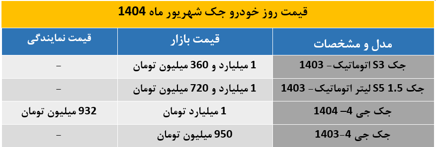 جکک