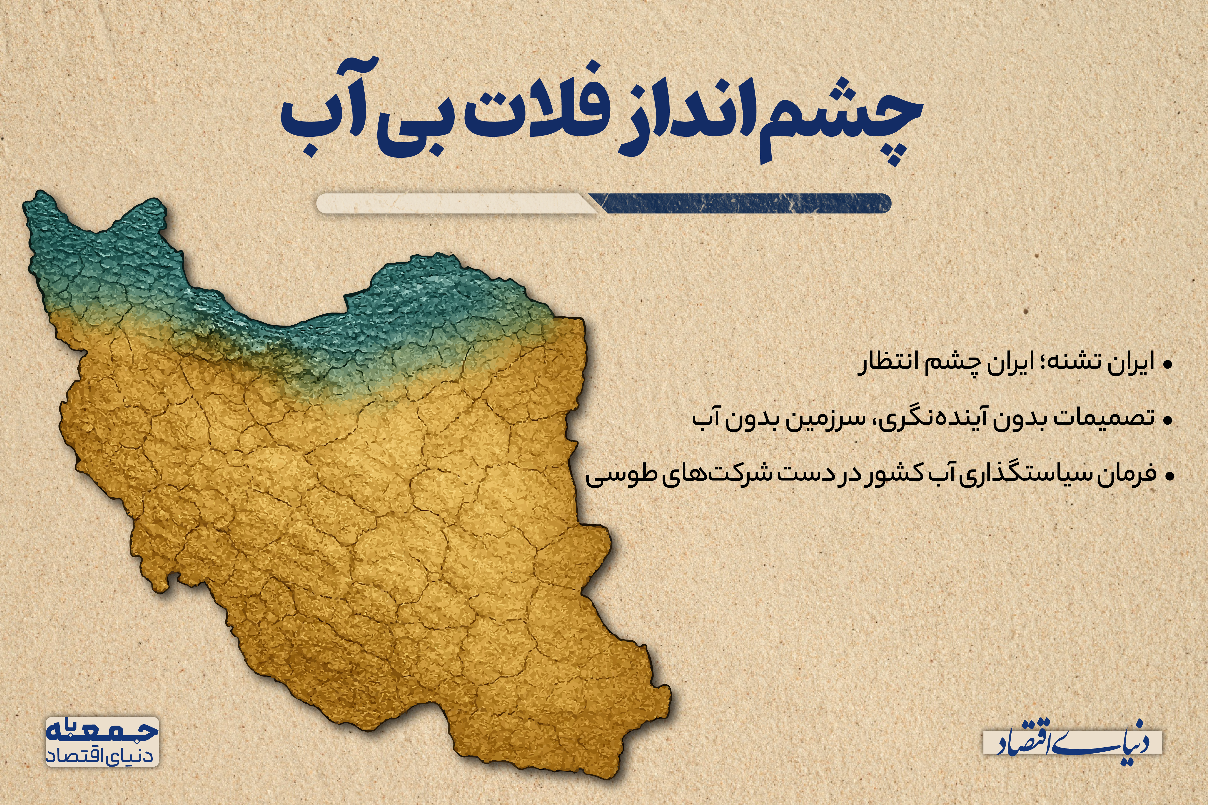 چشم‌انداز فلات بی‌آب