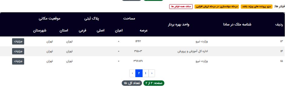 نخستین ملک آماده عرضه در طرح مولدسازی دولت مشخص شد