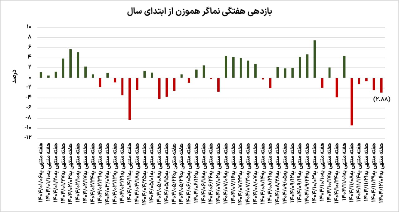photo_2026-02-27_14-25-56