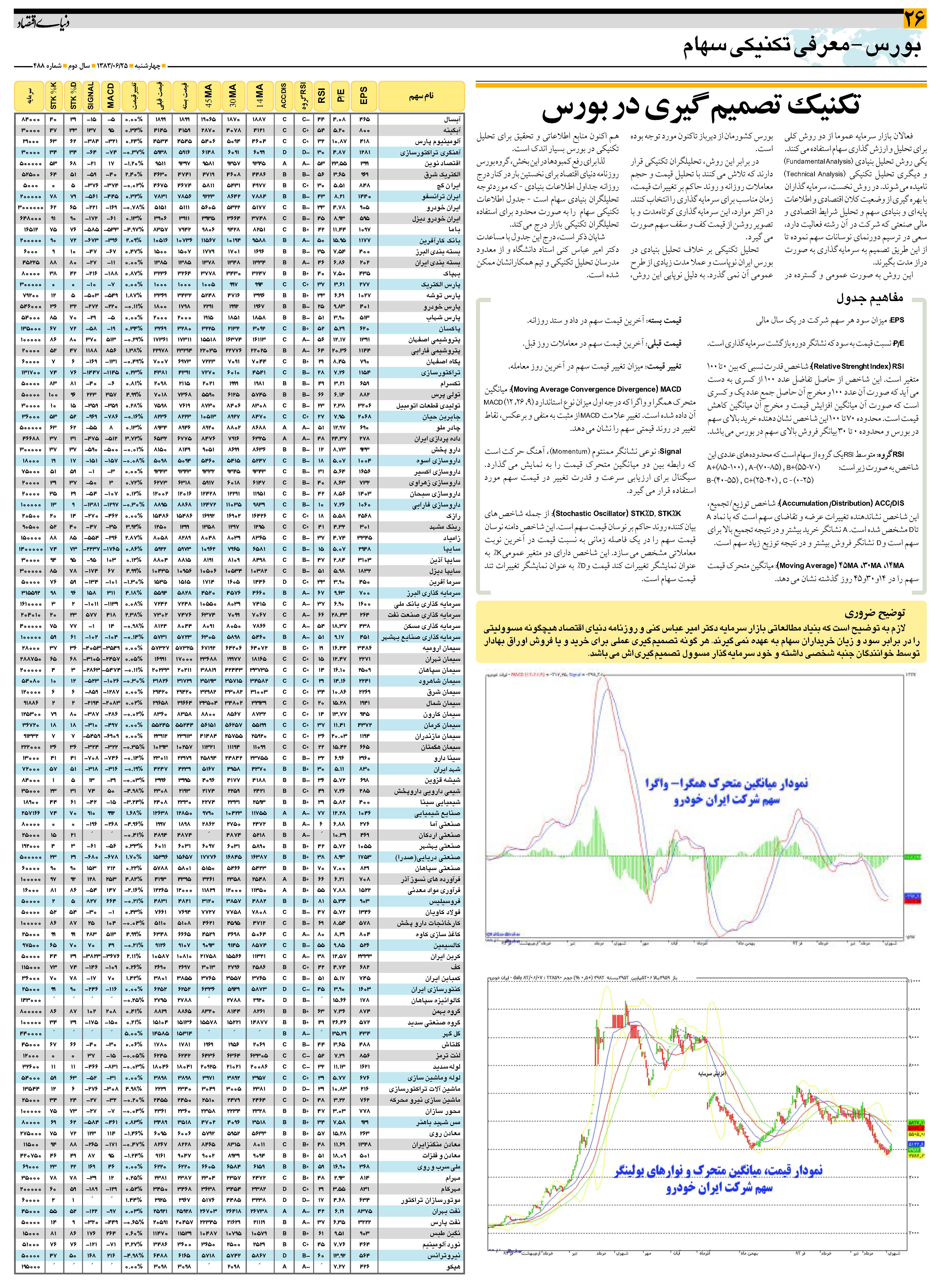 488_Page_26