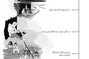 آماده‌باش به سبک سوئدی