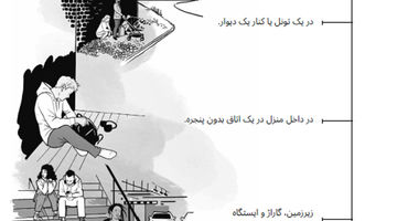 آماده‌باش به سبک سوئدی