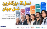 نسل زد؛ بزرگ‌ترین نسل جهان 