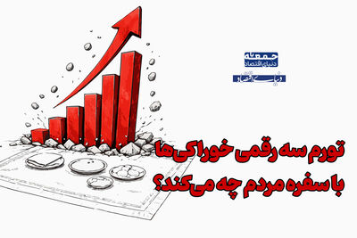 پیام تورم سه‌رقمی خوراکی‌ها