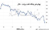 آرامش پیش از توفان