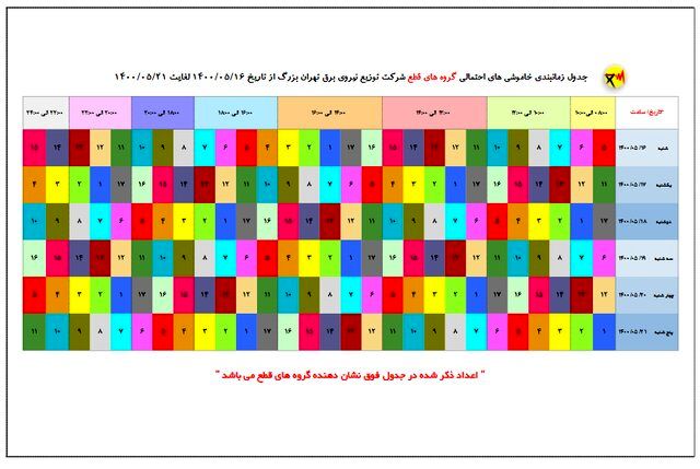 انتشار جداول خاموشی‌های احتمالی تهران