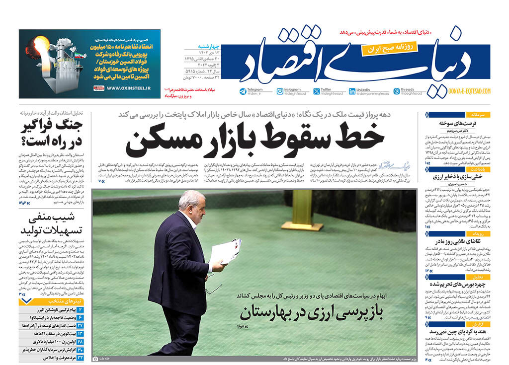 شماره 5915