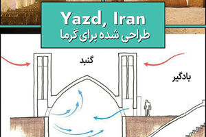 یزد «زمین» را نجات می‌دهد