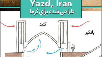 یزد «زمین» را نجات می‌دهد