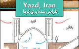 یزد «زمین» را نجات می‌دهد