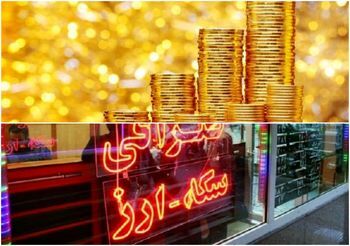 تغییر کانال قیمت دلار و سکه