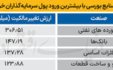 سردمداران ورود و خروج حقیقی‌ها - ۱۴۰۴/۰۶/۱۸