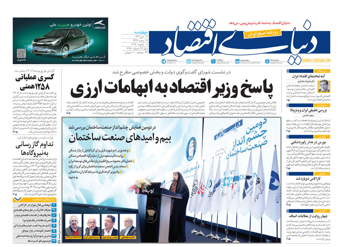 شماره 6480