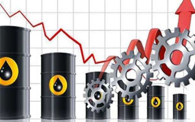 بیشترین سهم از کیک اقتصاد ایران