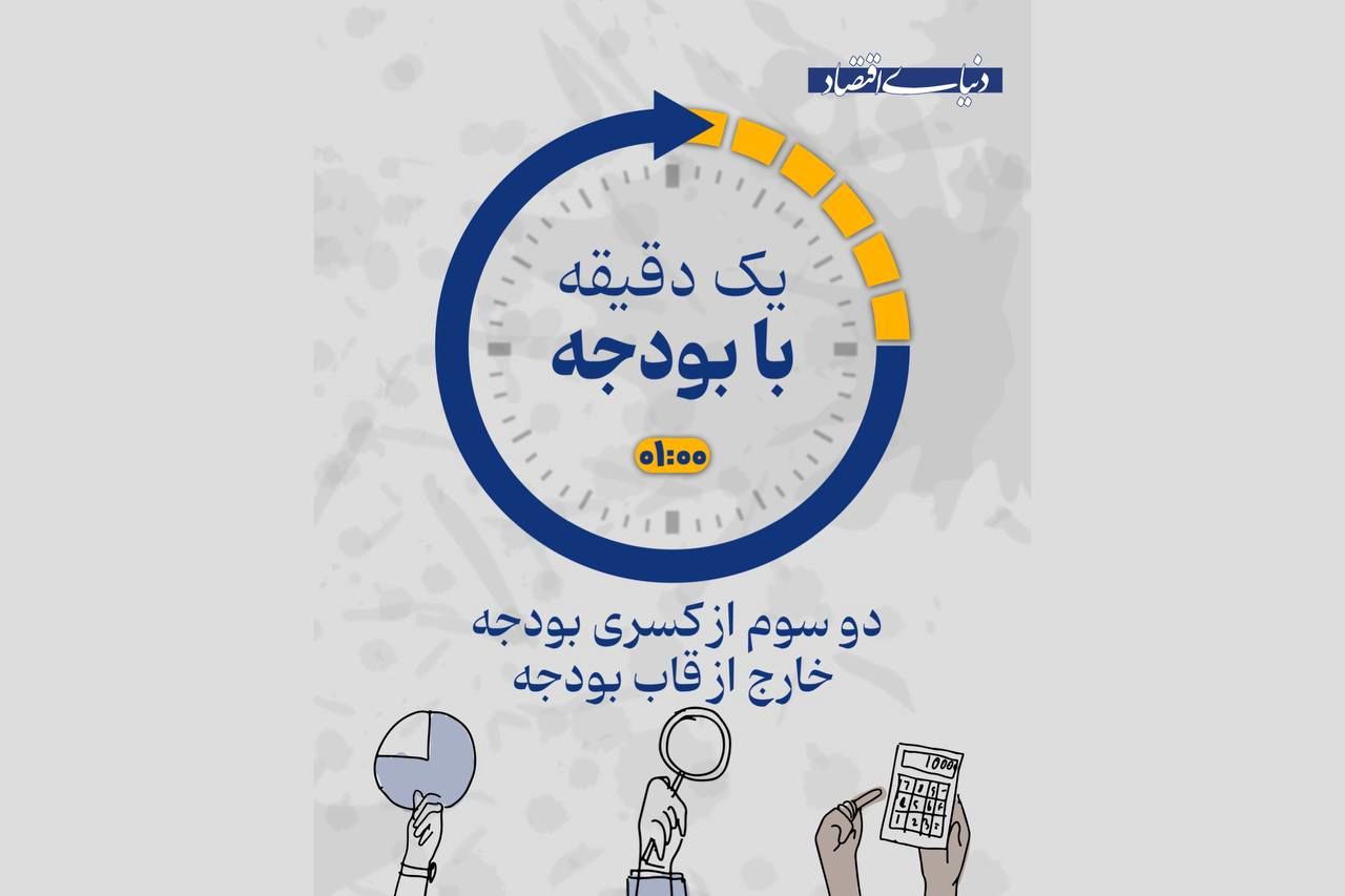 فرابودجه چگونه بودجه کشور را می‌بلعد؟