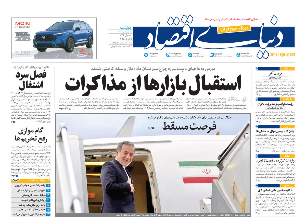 شماره 6259