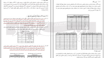 قیمت فروش تراکم 1404