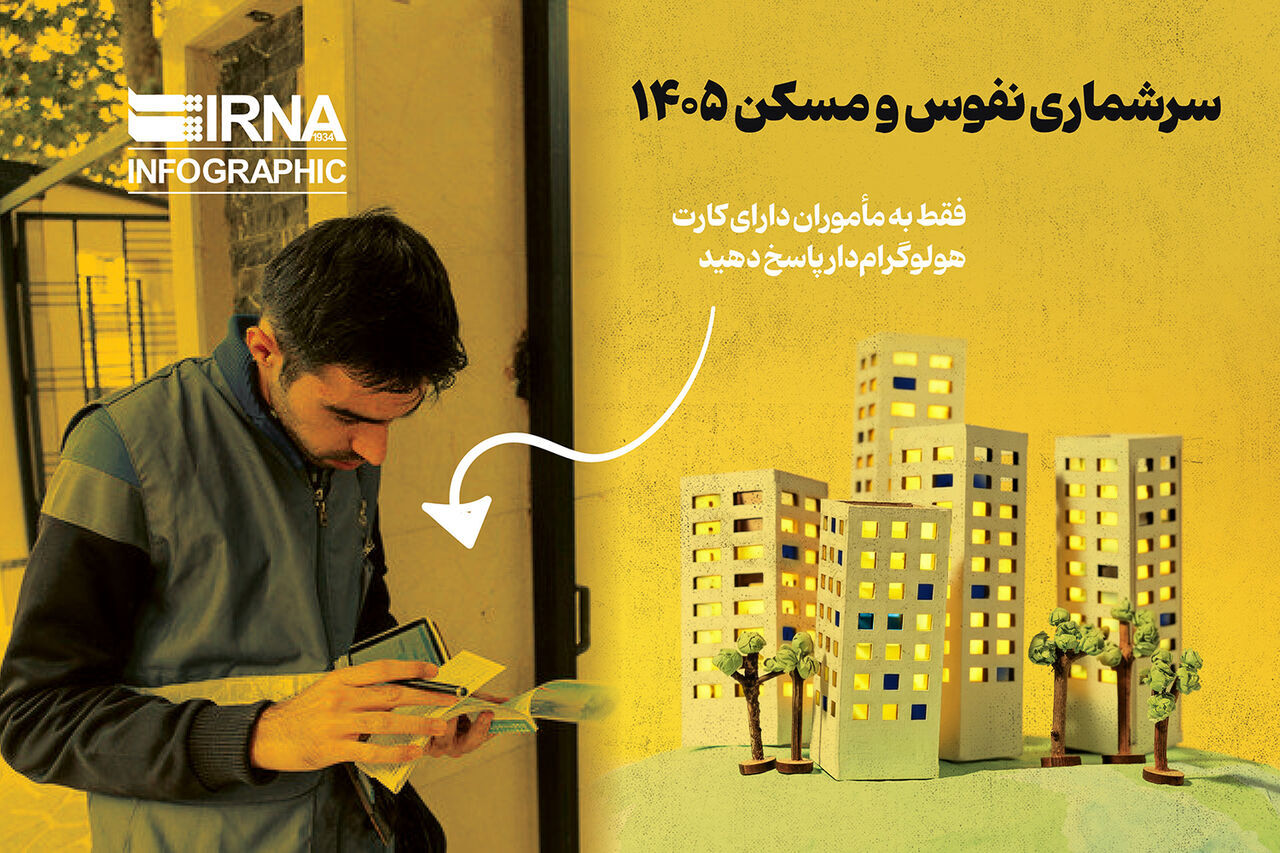 زمان آغاز سرشماری در تهران اعلام شد