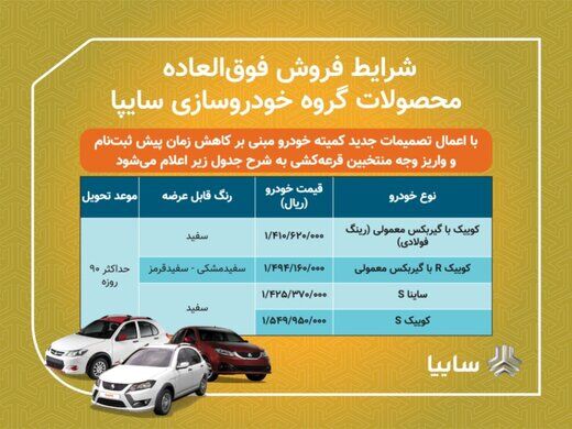 آغاز فروش فوق العاده ۴ محصول سایپا
